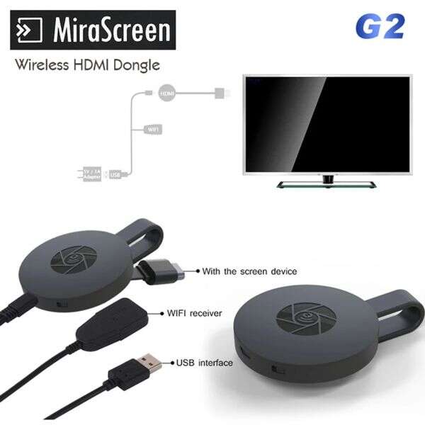 Wireless hdmi transmitter - Donflix - AI WEB SHOP