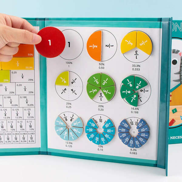 Kit for fractions\' learning - FractGenius - AI WEB SHOP