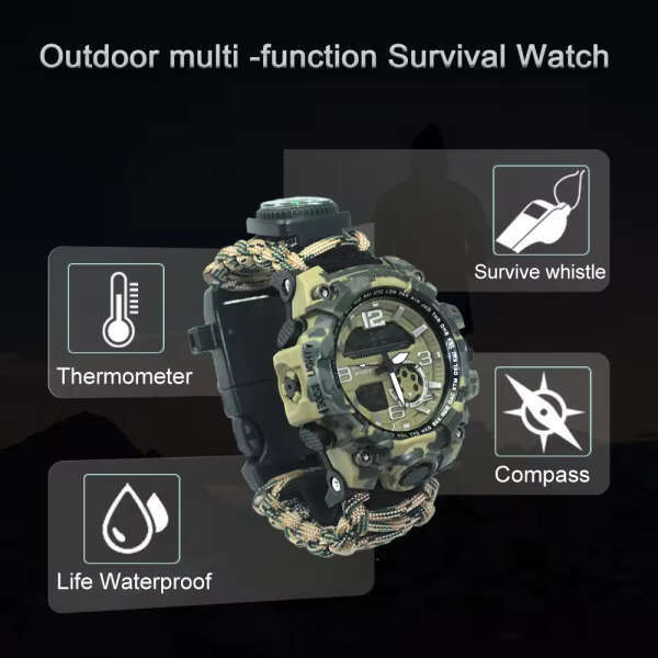 Tactical watch - Omenx - AI WEB SHOP